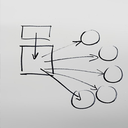 Webdesign mit Mentoring professionell lernen 